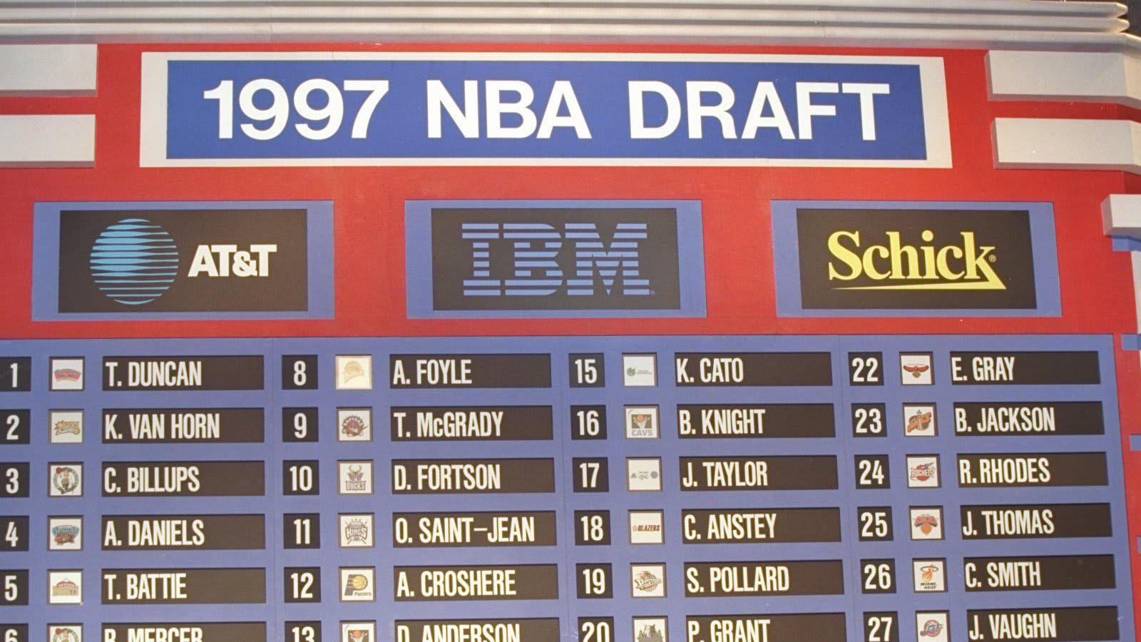 Expected Value of an NBA Draft Pick